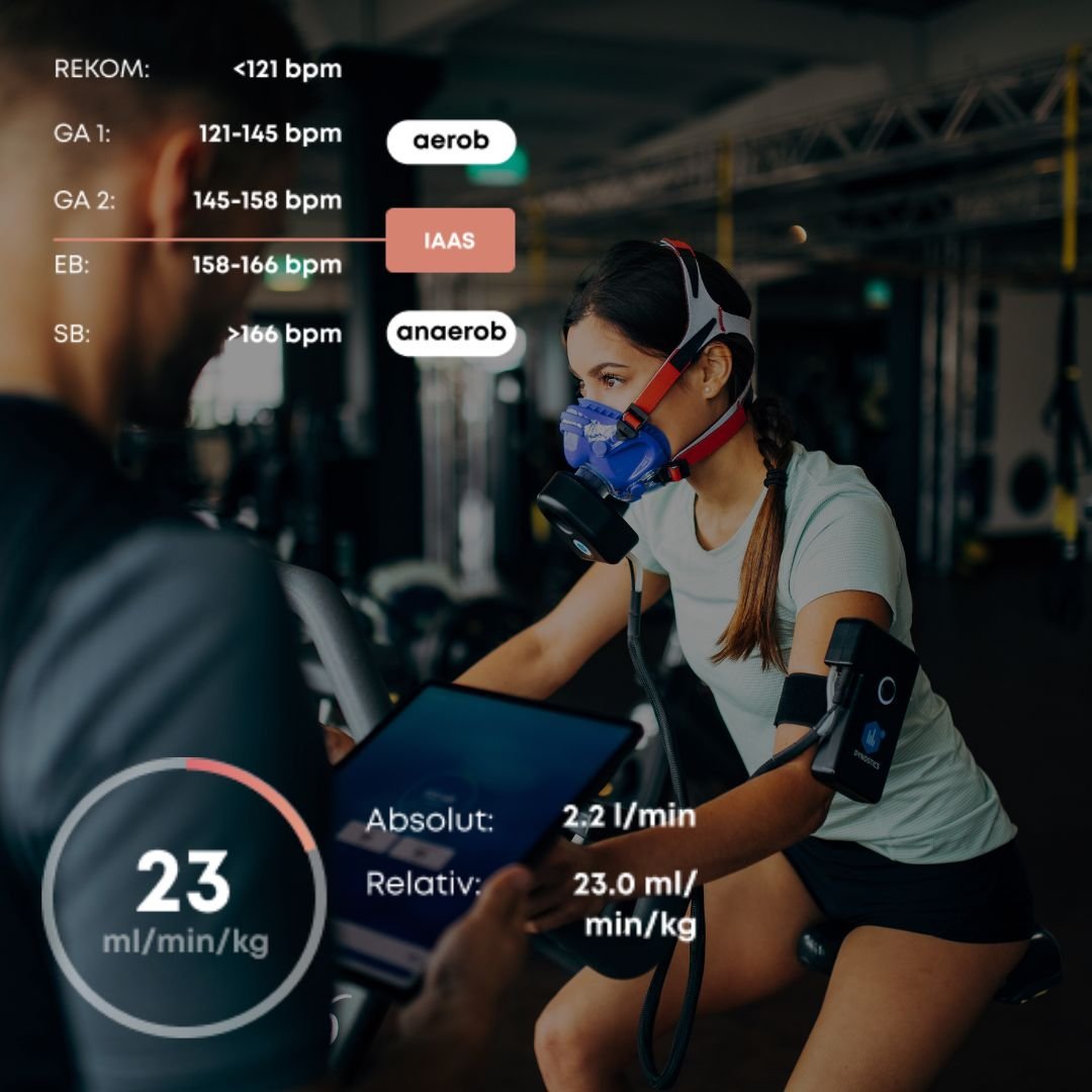 Durchführung einer Spiroergometrie